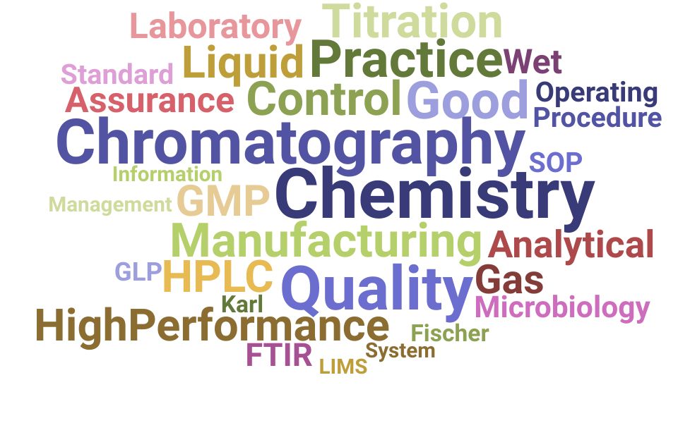 Top Quality Control Laboratory Technician Skills and Keywords to Include On Your Resume