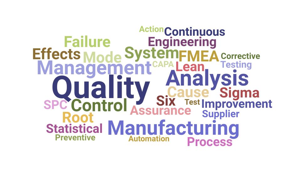 Top Quality Engineering Manager Skills and Keywords to Include On Your Resume