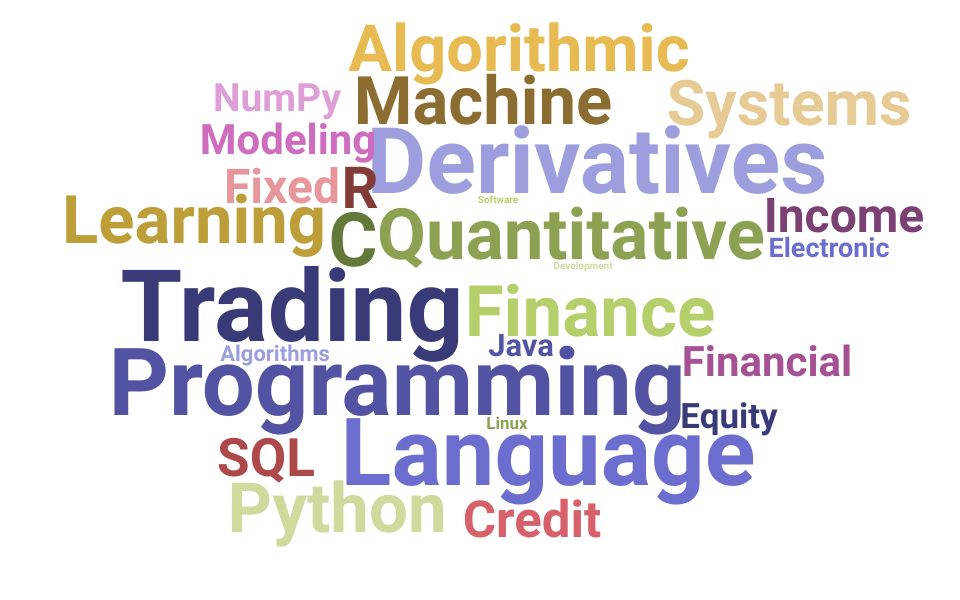 Top Quantitative Developer Skills and Keywords to Include On Your Resume