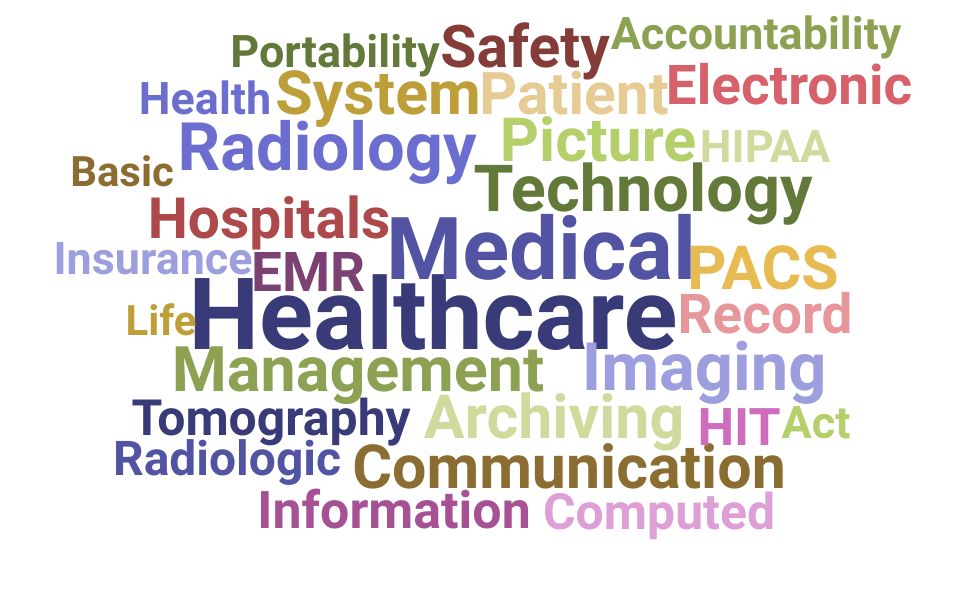Top Radiology Manager Skills and Keywords to Include On Your Resume