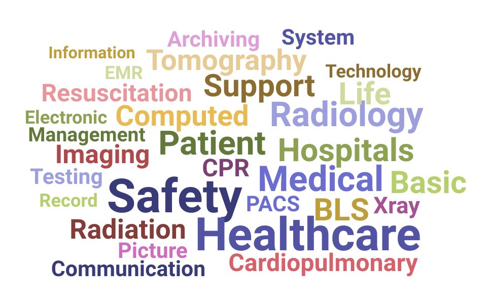Top Radiology Technician Skills and Keywords to Include On Your Resume