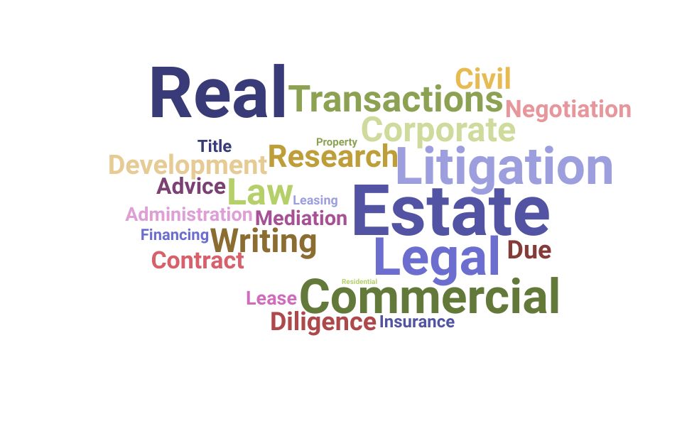 Top Real Estate Attorney Skills and Keywords to Include On Your Resume