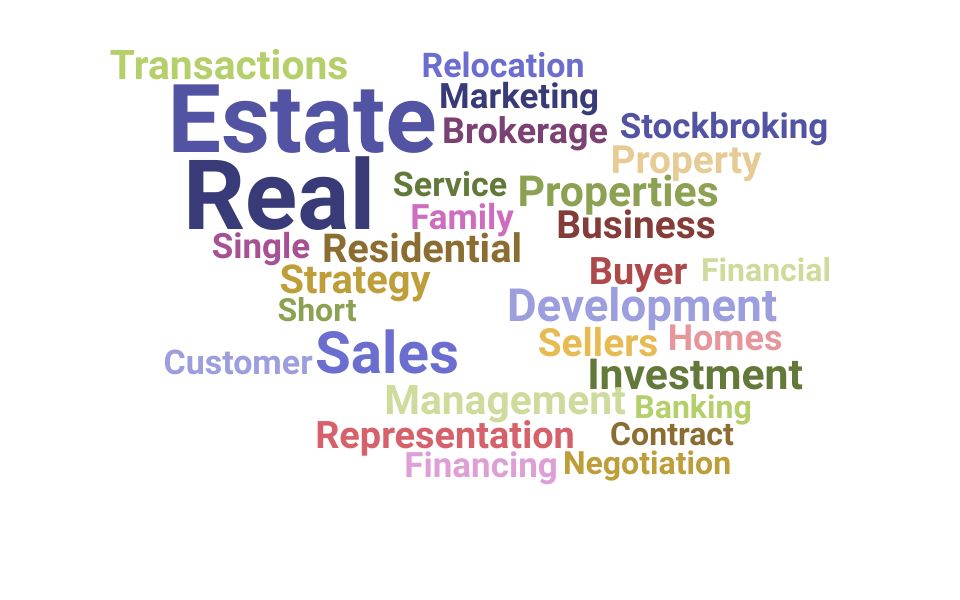 Top Real Estate Broker Skills and Keywords to Include On Your Resume