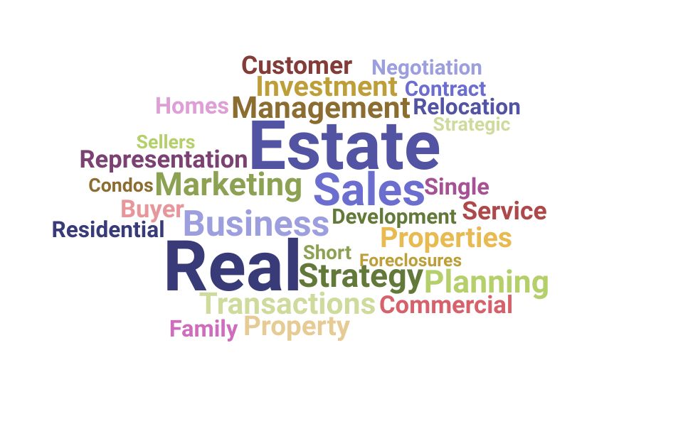 Top Real Estate Consultant Skills and Keywords to Include On Your Resume