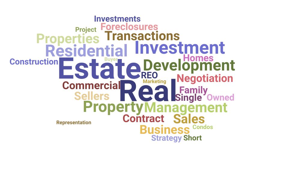 Top Real Estate Developer Skills and Keywords to Include On Your Resume