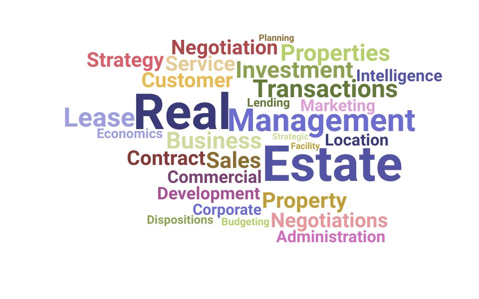 Top Real Estate Manager Skills and Keywords to Include On Your Resume