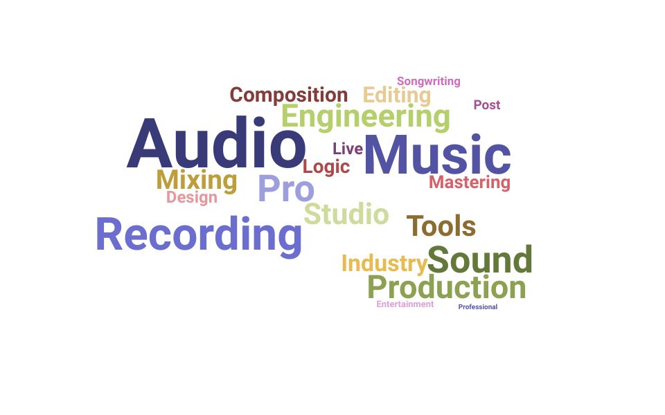 Top Recording Engineer Skills and Keywords to Include On Your Resume