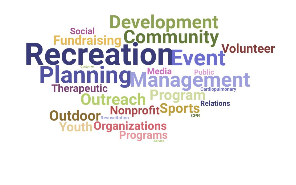 Top Recreation Coordinator Skills and Keywords to Include On Your Resume