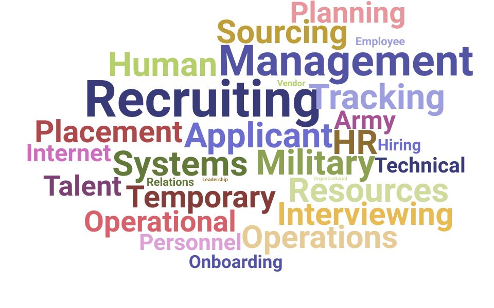 Top Recruiting Operations Manager Skills and Keywords to Include On Your Resume