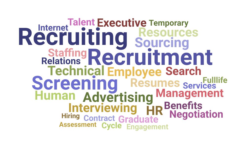 Top Recruiting Team Lead Skills and Keywords to Include On Your Resume