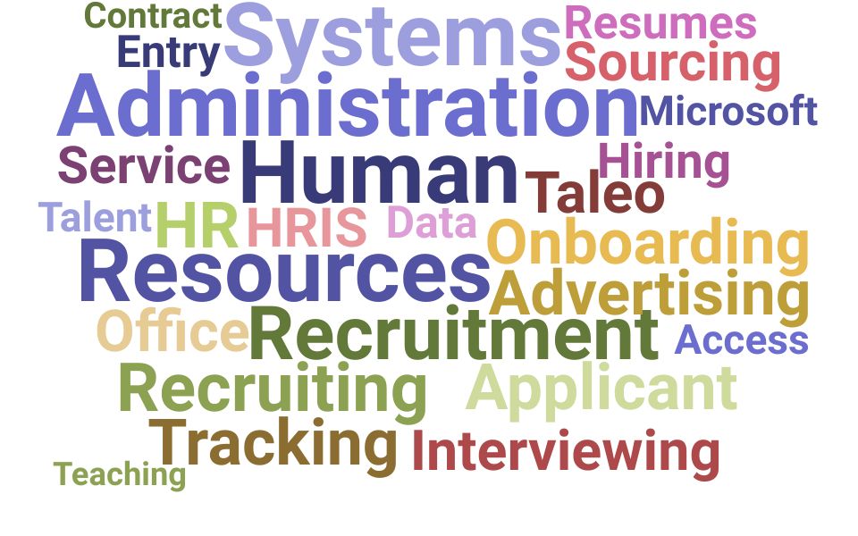 Top Recruitment Administrator Skills and Keywords to Include On Your Resume