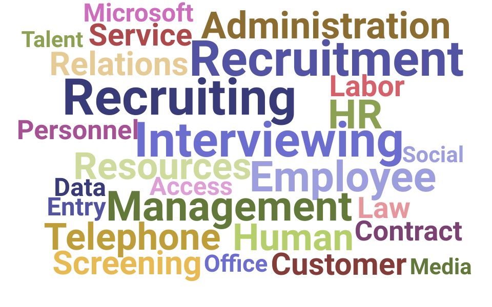 Top Recruitment Assistant Skills and Keywords to Include On Your Resume