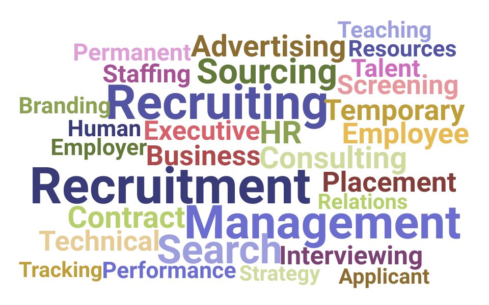 Top Recruitment Consultant Skills and Keywords to Include On Your Resume