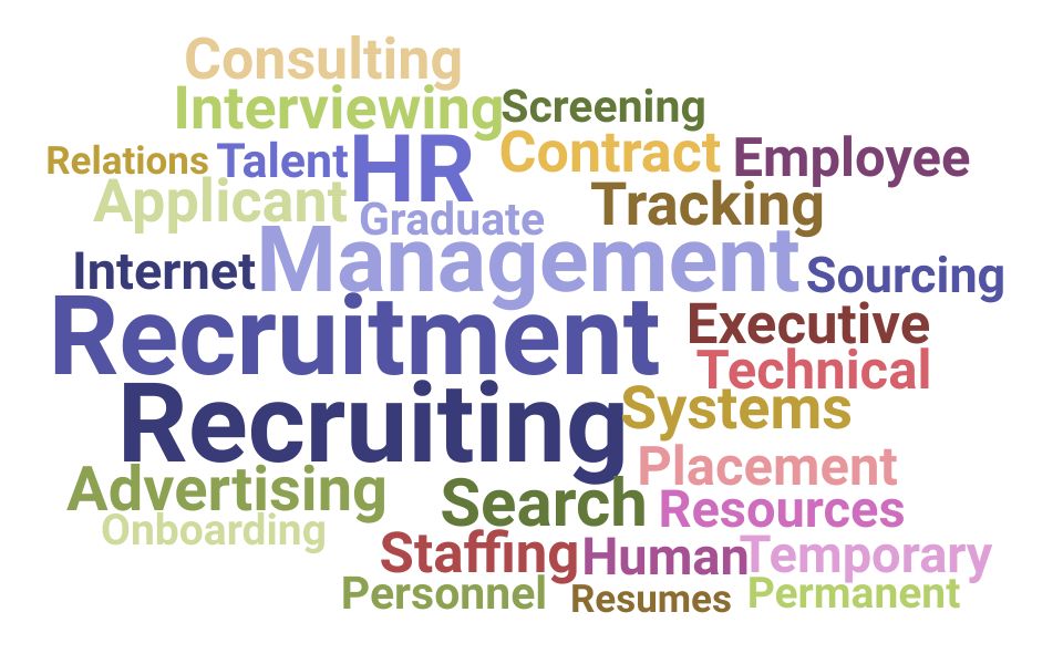 Top Recruitment Manager Skills and Keywords to Include On Your Resume