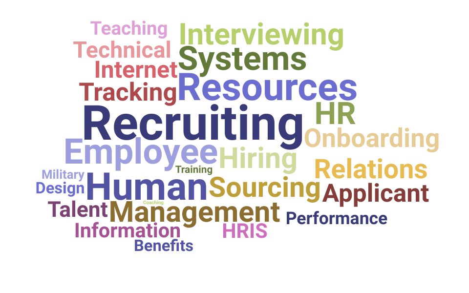 Top Recruitment Supervisor Skills and Keywords to Include On Your Resume