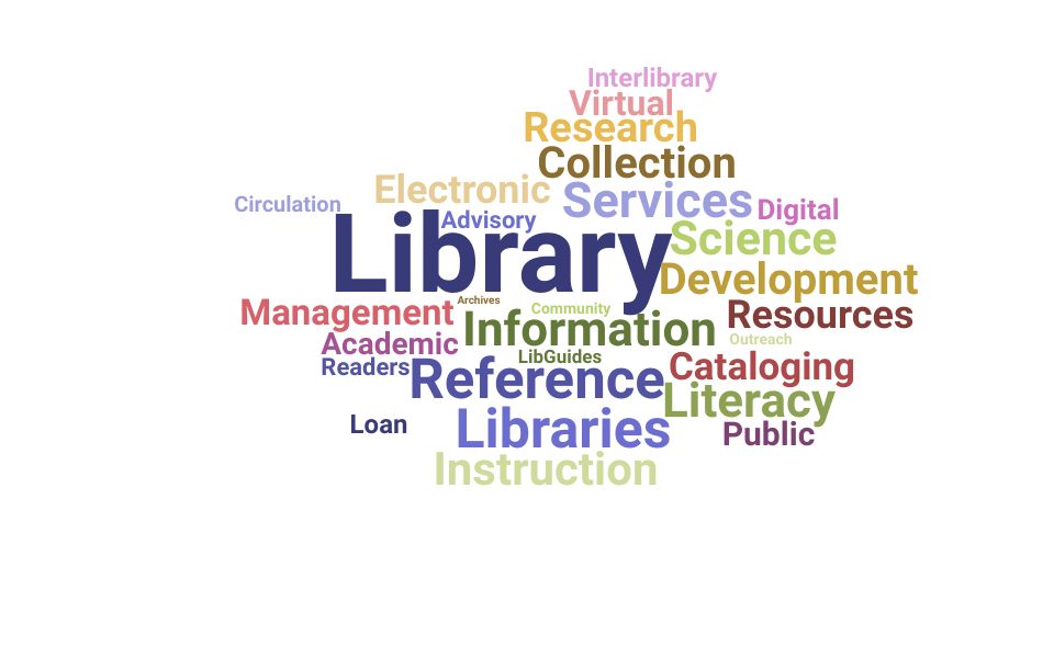 Top Reference Librarian Skills and Keywords to Include On Your Resume