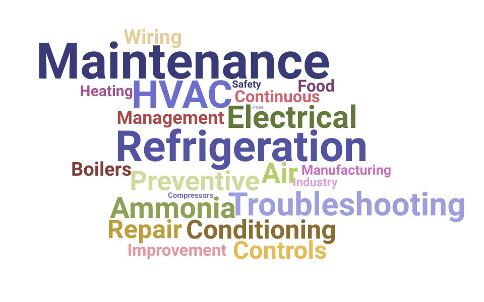 Top Refrigeration Technician Skills and Keywords to Include On Your Resume