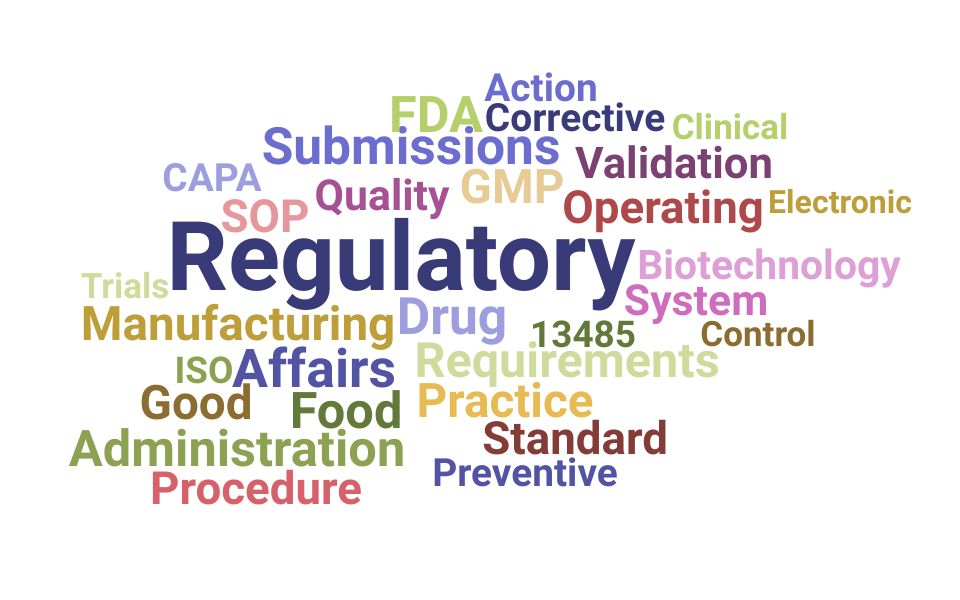 Top Regulatory Affairs Manager Skills and Keywords to Include On Your Resume