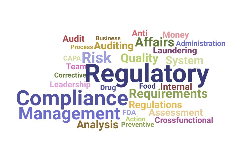 Top Regulatory Compliance Manager Skills and Keywords to Include On Your Resume