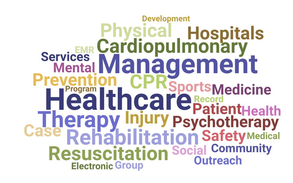 Top Rehabilitation Coordinator Skills and Keywords to Include On Your Resume