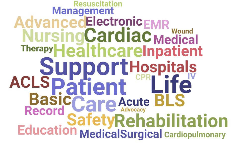 Top Rehabilitation Nurse Skills and Keywords to Include On Your Resume