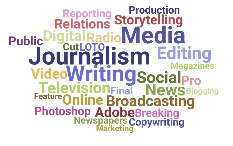 Top Reporter Skills and Keywords to Include On Your Resume