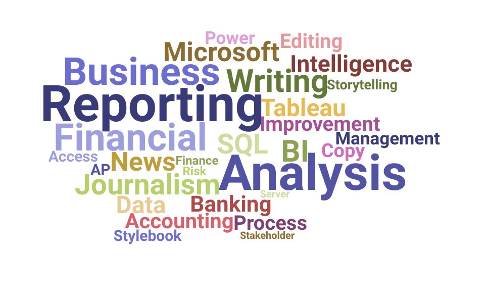 Top Reporting Specialist Skills and Keywords to Include On Your Resume