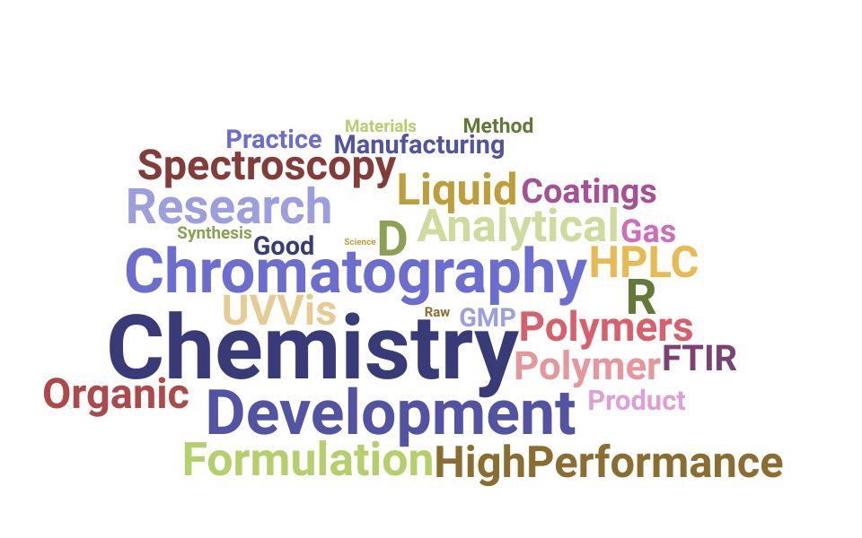 Top Research And Development Chemist Skills and Keywords to Include On Your Resume