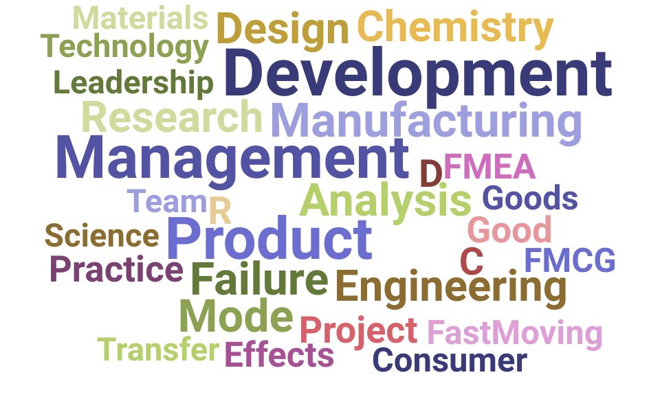 Top Research And Development Manager Skills and Keywords to Include On Your Resume