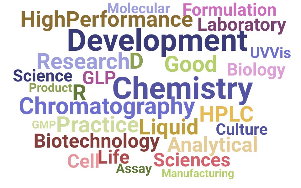 Top Research And Development Scientist Skills and Keywords to Include On Your Resume