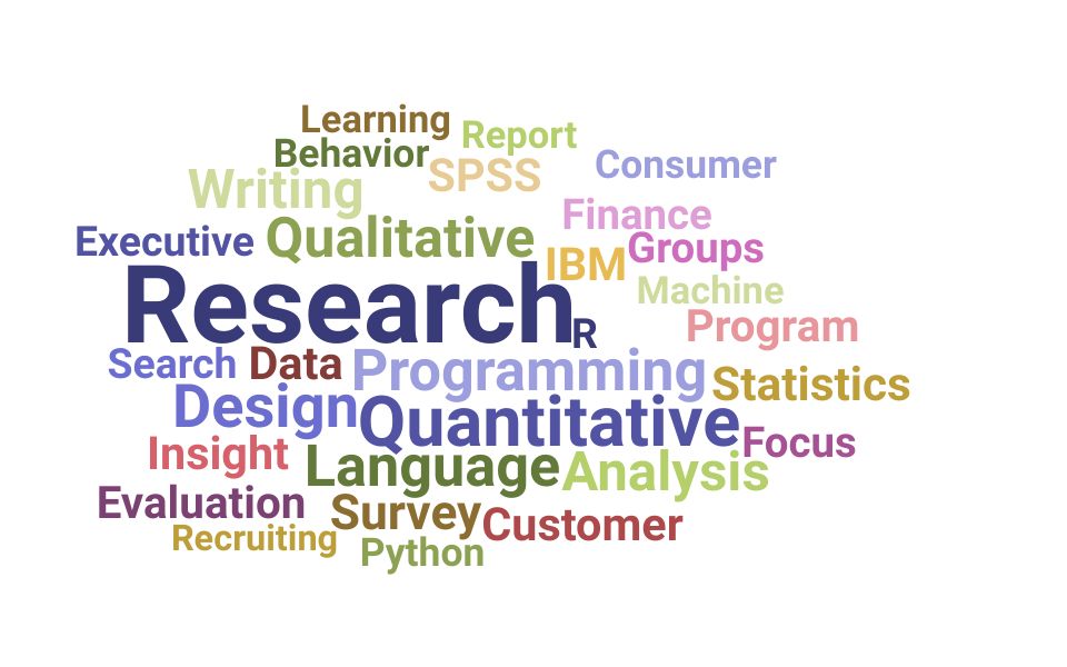 Top Research Consultant Skills and Keywords to Include On Your Resume