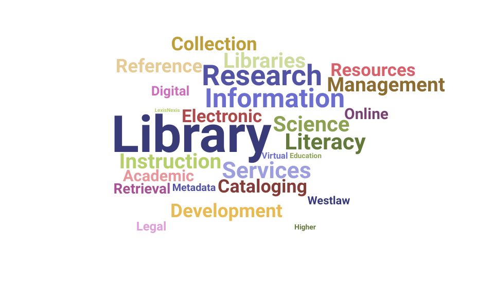 Top Research Librarian Skills and Keywords to Include On Your Resume