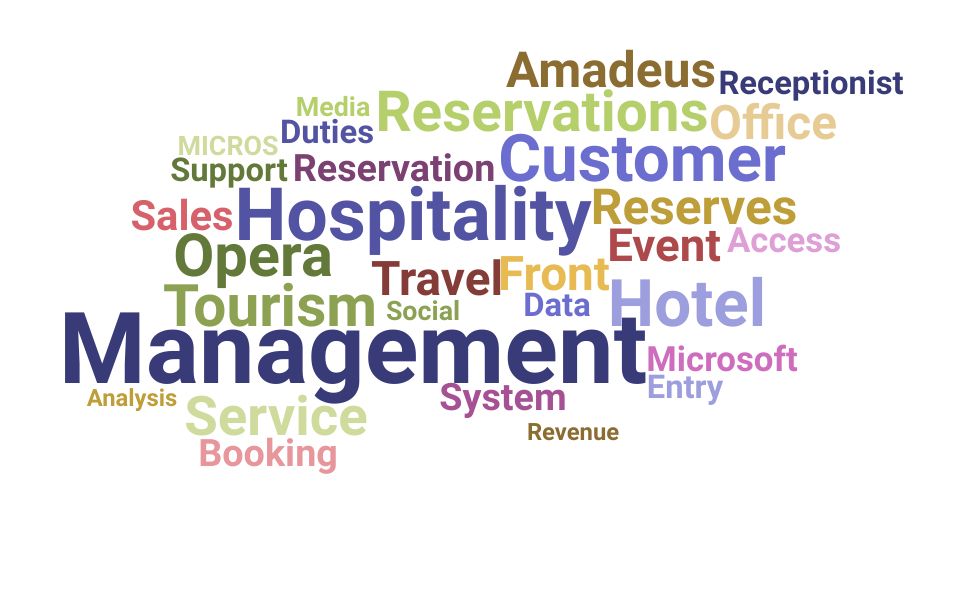 Top Reservations Agent Skills and Keywords to Include On Your Resume