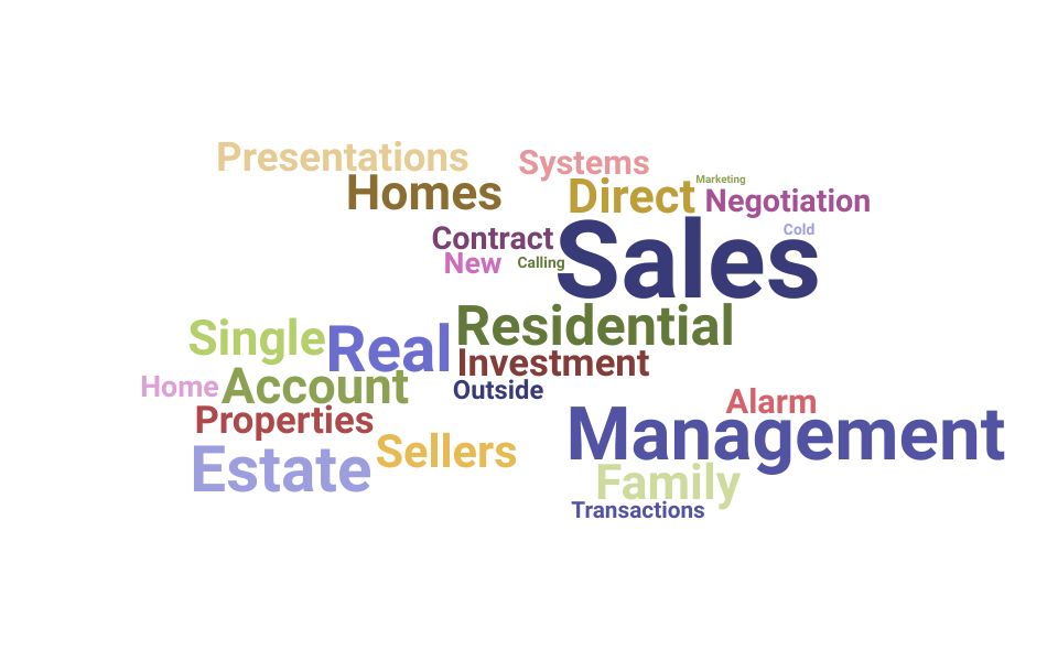 Top Residential Sales Representative Skills and Keywords to Include On Your Resume