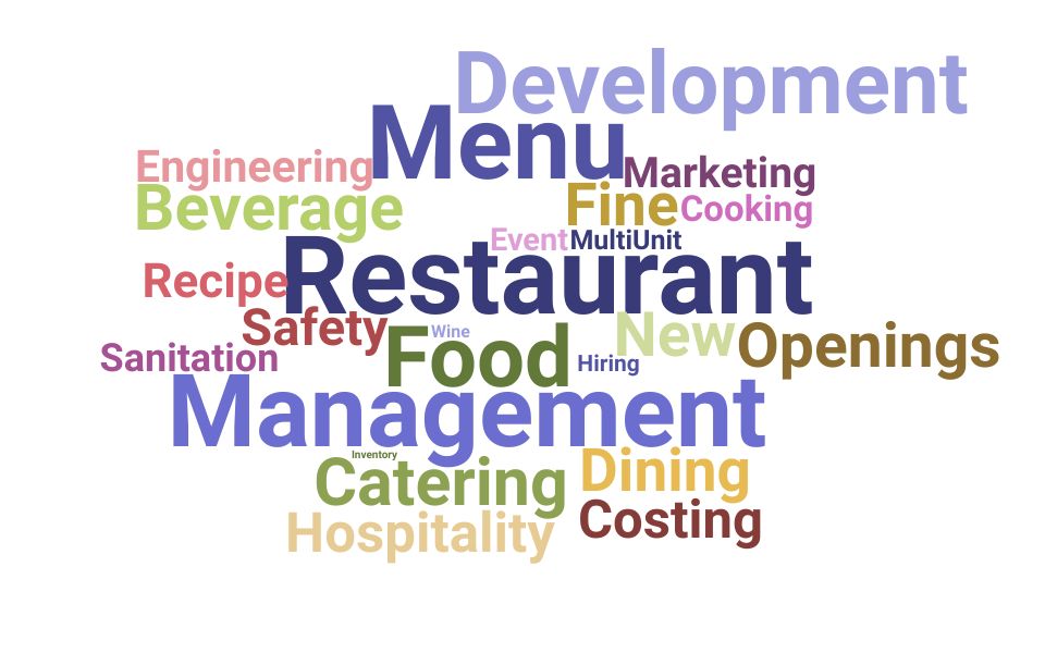Top Restaurant Consultant Skills and Keywords to Include On Your Resume