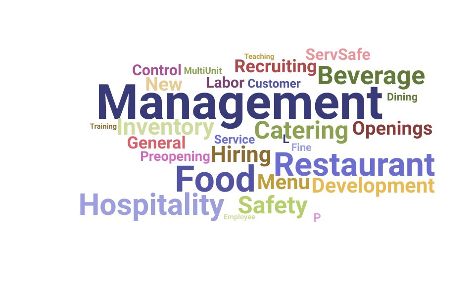 Top Restaurant General Manager Skills and Keywords to Include On Your Resume