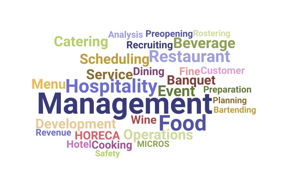 Top Restaurant Manager Skills and Keywords to Include On Your Resume