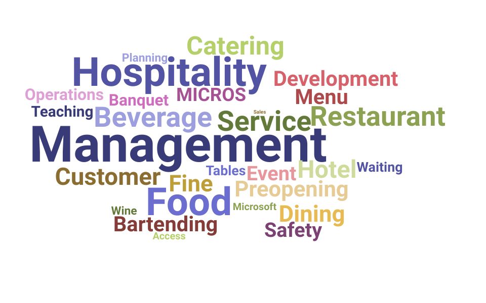 Top Restaurant Supervisor Skills and Keywords to Include On Your Resume