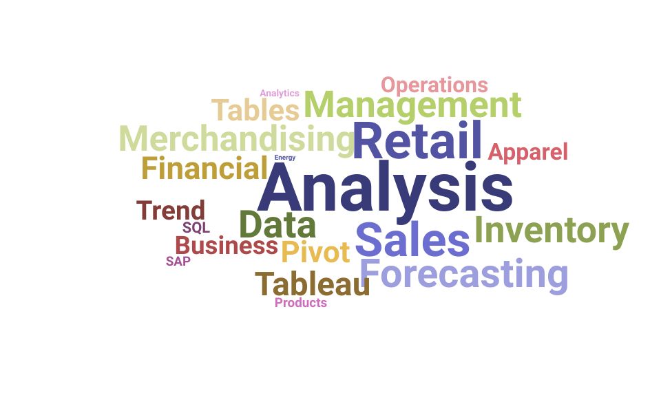 Top Retail Analyst Skills and Keywords to Include On Your Resume