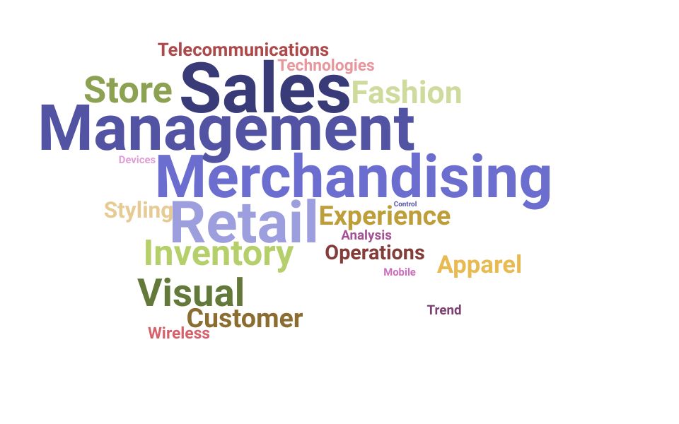 Top Retail Consultant Skills and Keywords to Include On Your Resume