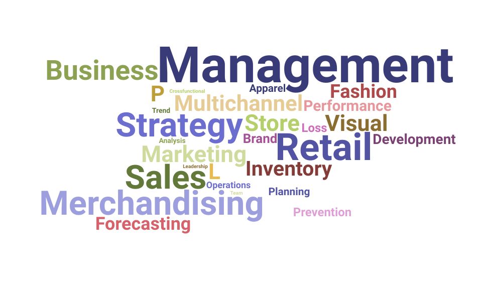 Top Retail Director Skills and Keywords to Include On Your Resume
