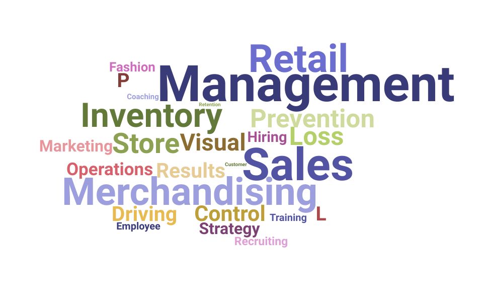 Top Retail General Manager Skills and Keywords to Include On Your Resume