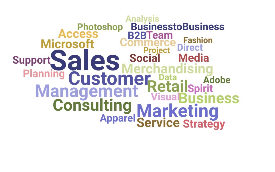 Top Retail Sales Specialist Skills and Keywords to Include On Your Resume