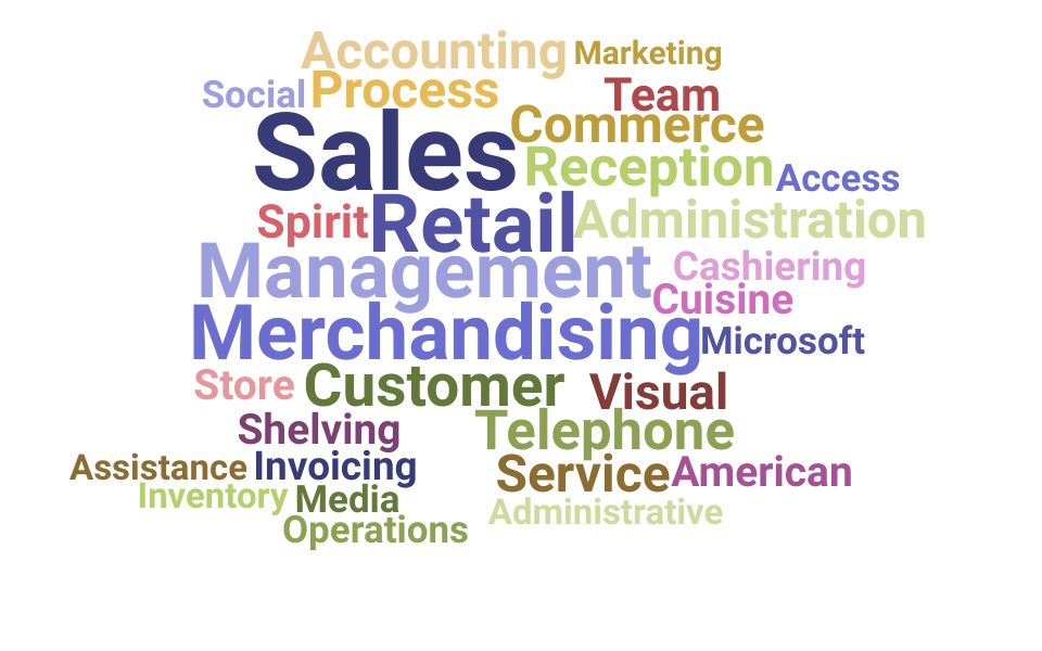 Top Retail Salesperson Skills and Keywords to Include On Your Resume