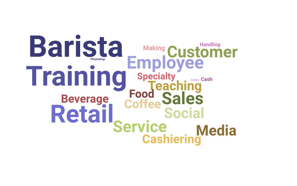 Top Retail Trainer Skills and Keywords to Include On Your Resume