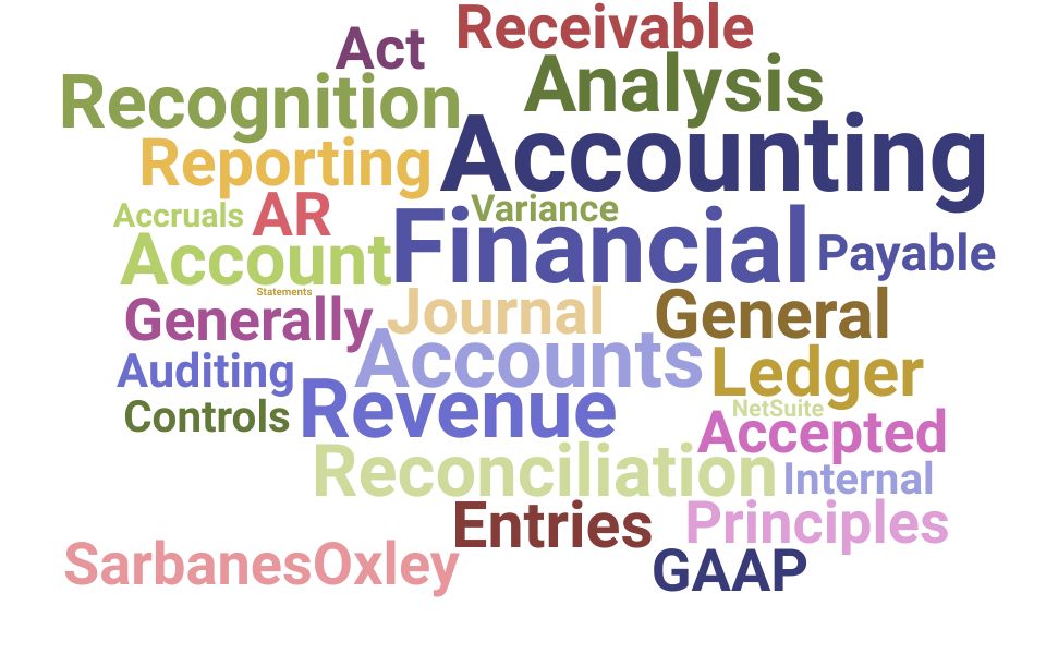 Top Revenue Accountant Skills and Keywords to Include On Your Resume