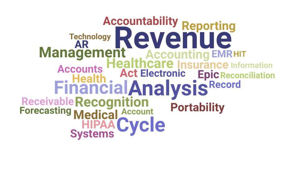 Top Revenue Analyst Skills and Keywords to Include On Your Resume