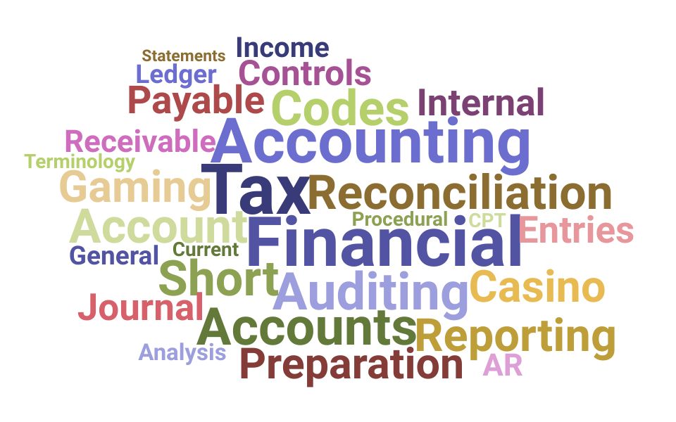 Top Revenue Auditor Skills and Keywords to Include On Your Resume