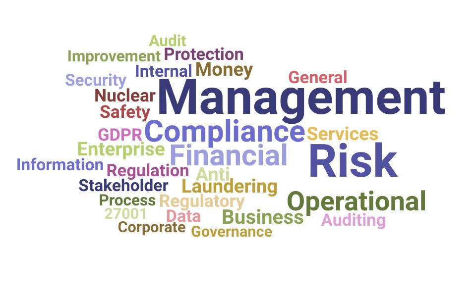 Top Risk Compliance Manager Skills and Keywords to Include On Your Resume