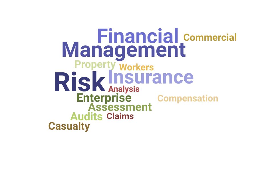 Top Financial Risk Manager Skills and Keywords to Include On Your Resume